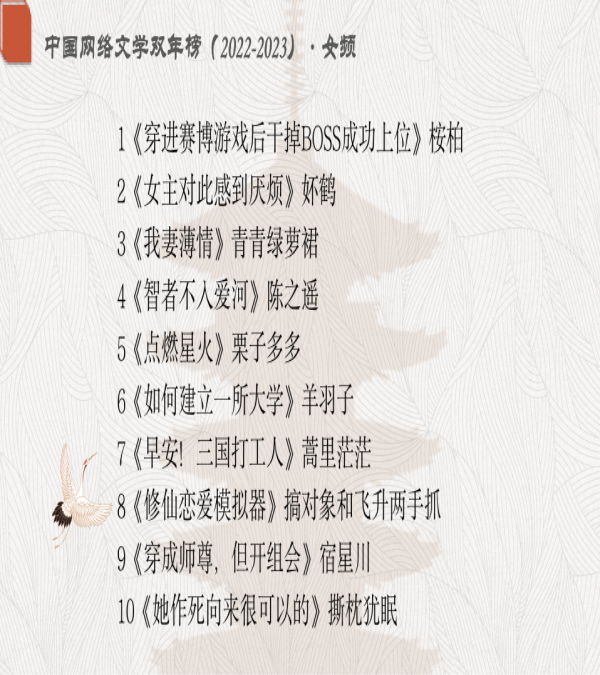 網上投注:“大女主”小說爲什麽受歡迎?