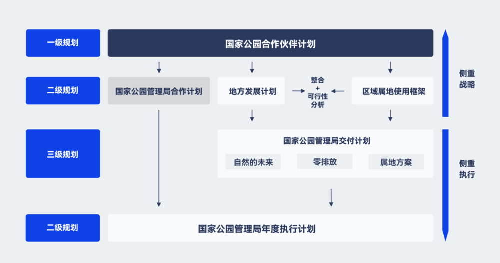 捕魚機：告別野蠻時代，英國戶外産業的發展啓示錄