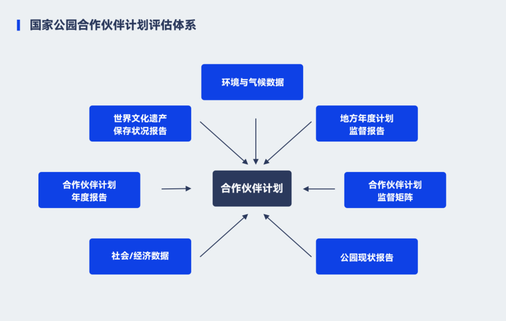 捕魚機：告別野蠻時代，英國戶外産業的發展啓示錄