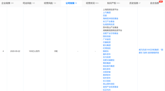 李泽楷、何超琼押注威马借壳上市,神秘B公司甘做嫁衣?