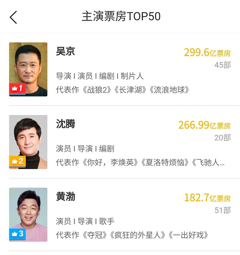 90亿！中国电影，“大年”来了？