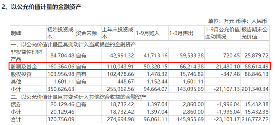 啥情况?炒股亏近2亿,“男裤专家”业绩首亏,股价收获5连板!业绩亏损股连连涨,7股户均赚超20万元