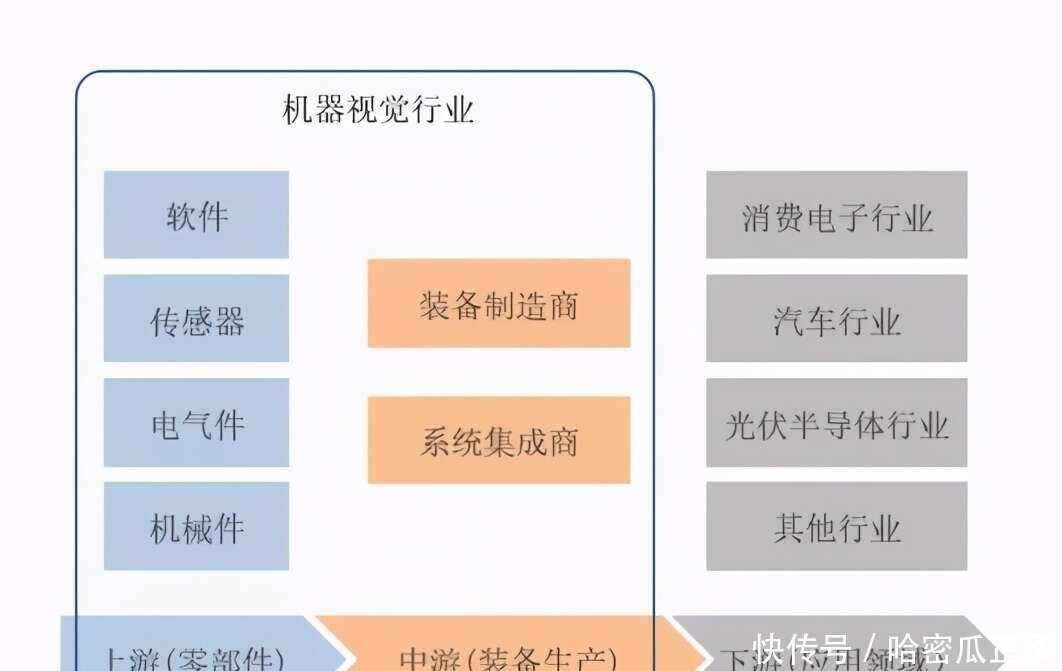 {京世博娛樂}(3c零部件主要包括几大类型) {京世博娛樂}(3c零部件主要包括几大类型)