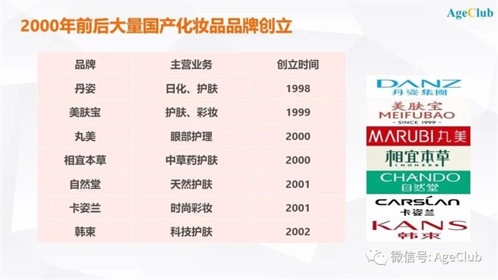 {娛樂城}(国产护肤品牌排名) {娛樂城}(国产护肤品牌排名)