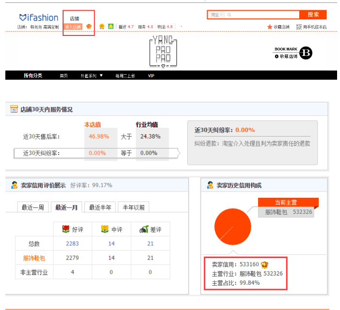 {21點}(淘宝3c类目有哪些产品类型)
