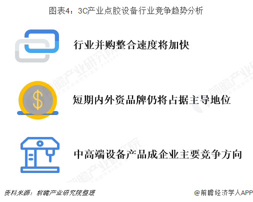 {娛樂城}(3c类电子产品属于什么行业类别) {娛樂城}(3c类电子产品属于什么行业类别)