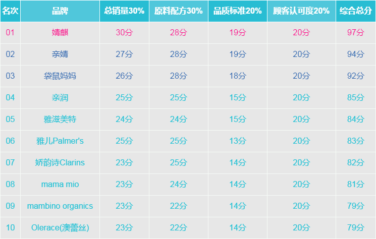 {Online Casino}(化妆品10大品牌排行榜及价格) {Online Casino}(化妆品10大品牌排行榜及价格)